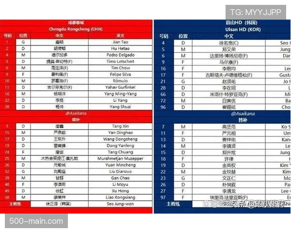 中超球队亚冠联赛阶段签位解析 避免长途跋涉但遭遇多支劲旅